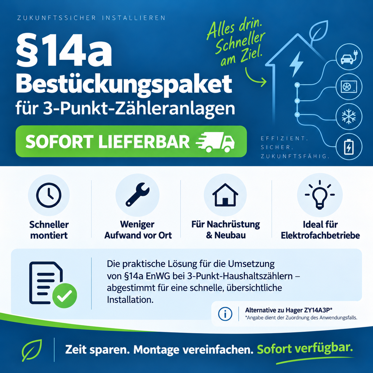 Bestückungspaket für §14a EnWG