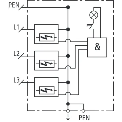 DEHN 900390 DEHNventil ZP DV ZP TNC 255 Kombiableiter