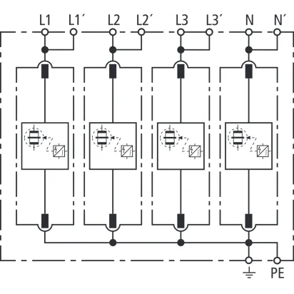 DEHN 951400 Kombi-Ableiter Typ 1 + Typ 2 DV M TNS 255 DEHNventil