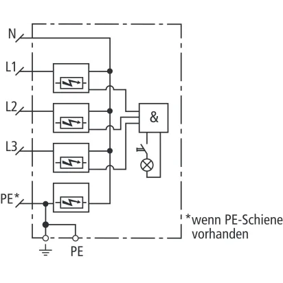 DEHN 900391 Kombiableiter Typ 1+Typ 2 DEHNventil ZP für dreiphasige TT und TN-S-Systeme